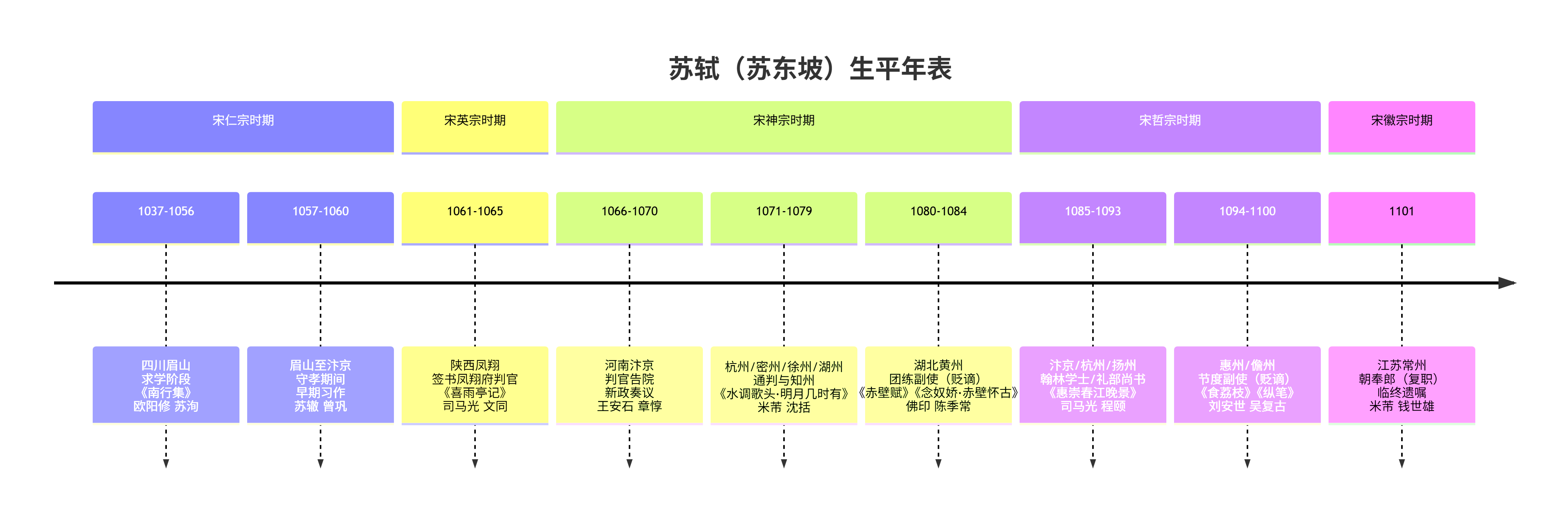 image-20250828092748999